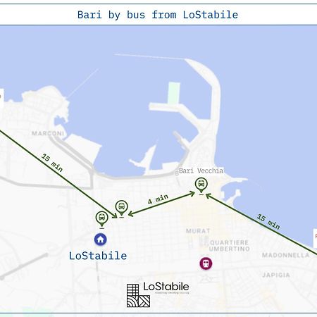 Lostabile Guesthouse & Coworking Bari Eksteriør bilde