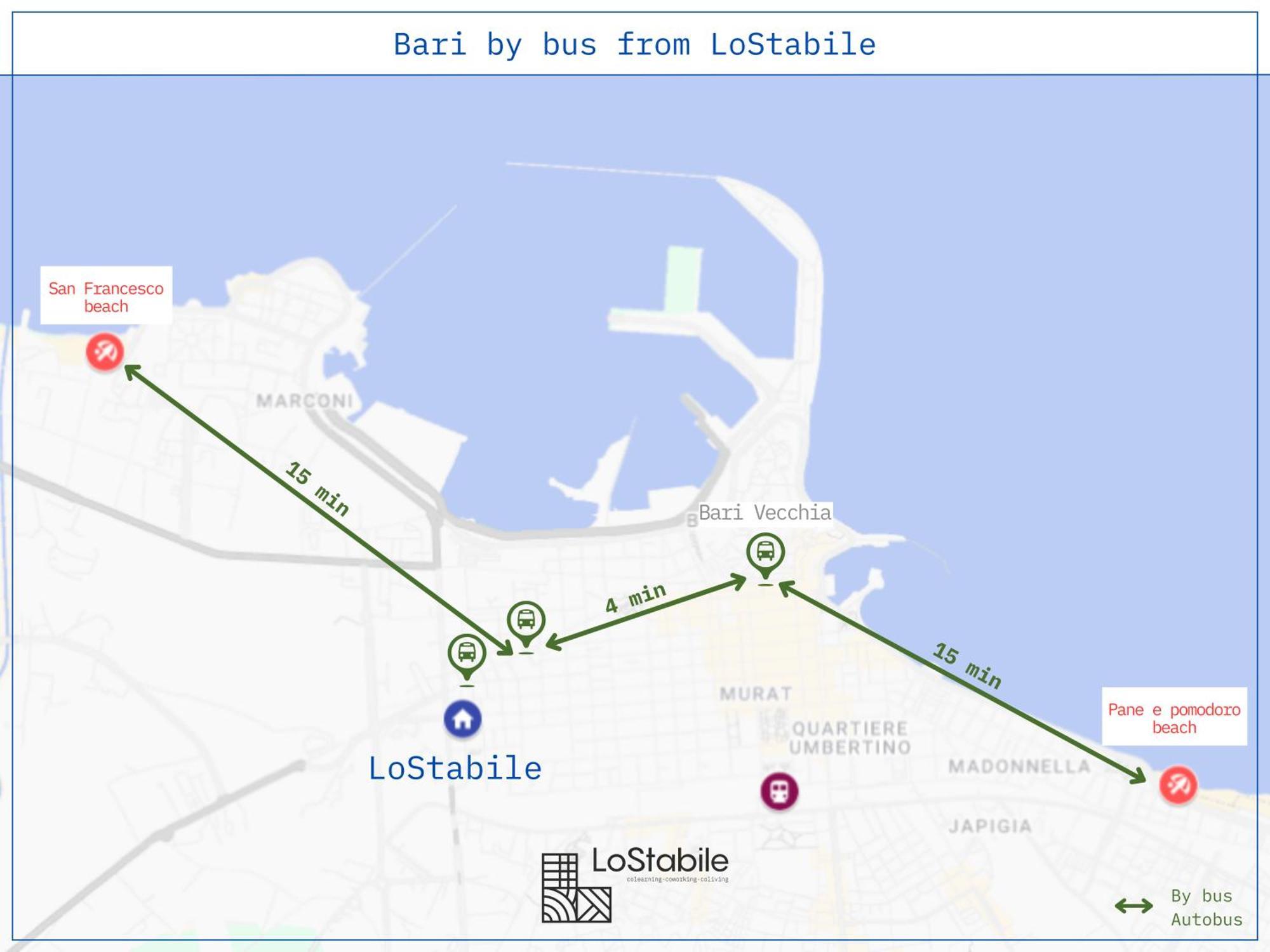 Lostabile Guesthouse & Coworking Bari Eksteriør bilde